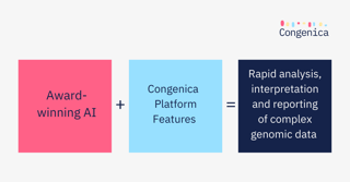 Congenica 3.3 improves genomic data analysis and automates workflow