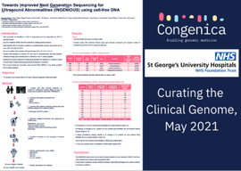 Improved Next Generation Sequencing for Ultrasound Abnormalities (INGENIOUS)