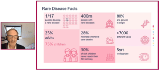 Webinar on Demand: Enabling Genomic Medicine